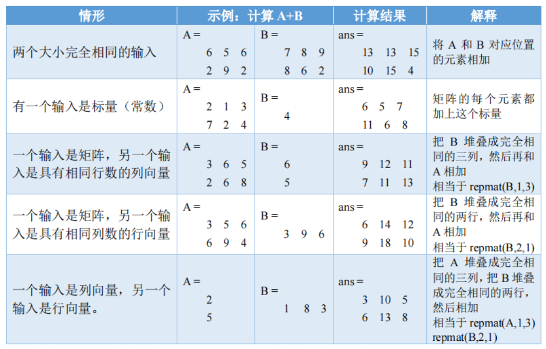 Pasted image 20250114194146.png